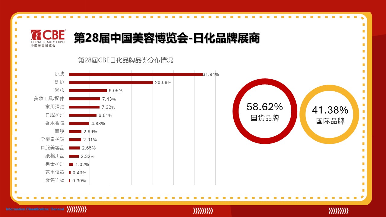 金年会金字招牌诚信至上