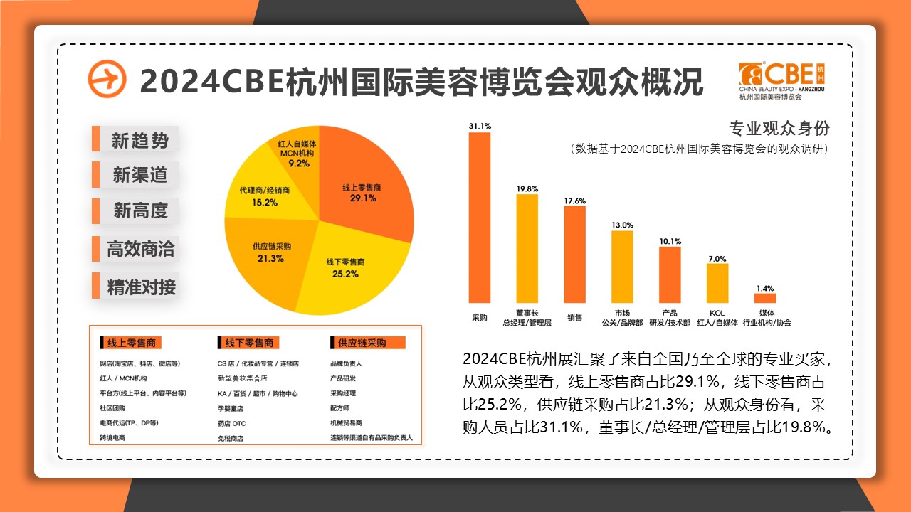 金年会金字招牌诚信至上