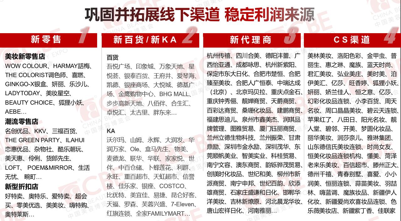 金年会金字招牌诚信至上